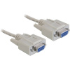 Delock sériový prepojovací kábel konektor rj45 1.8 m béžová 84077 DVI kábel; 84077 Delock sériový prepojovací kábel konektor rj45 1.8 m béžová 84077 DVI kábel; 84077