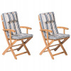 Záhradná stolička - Svetlo šedá záhrada Adirondack Garden Footrest (Svetlo šedá záhrada Adirondack Garden Footrest) Záhradná stolička - Svetlo šedá záhrada Adirondack Garden Footrest (Svetlo šedá záhrada Adirondack Garden Footrest)