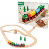 Brio Herné sety 36036 Vláčiková dráha k 65. výročiu Brio World Brio Herné sety 36036 Vláčiková dráha k 65. výročiu Brio World