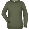 James & Nicholson | JN 793, Dámska raglánová mikina, zelená Olive, XXL James & Nicholson | JN 793, Dámska raglánová mikina, zelená Olive, XXL