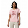 PARSONS-POINT™-DAMSKE-TRICKO-KRATKY-RUKAV Farba: Pink Sand Heather, Veľkosť: L 2164461669 PARSONS-POINT™-DAMSKE-TRICKO-KRATKY-RUKAV Farba: Pink Sand Heather, Veľkosť: L 2164461669