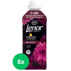 Lenor zmäkčovač tkanín Lotus Flower&Diamond Figs 472 praní 8x1239ml Lenor Lenor zmäkčovač tkanín Lotus Flower&Diamond Figs 472 praní 8x1239ml Lenor