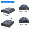 PREMIUMCORD HDMI KVM extender s USB na 120m přes jeden kabel Cat5/6, bez zpoždění (khext120-6) PREMIUMCORD HDMI KVM extender s USB na 120m přes jeden kabel Cat5/6, bez zpoždění (khext120-6)