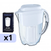 Aquaphor A500 Aquaphor A500