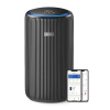 Čistička vzduchu Philips Series 4200i ac4221/11 AC4221/11 Philips Čistička vzduchu Philips Series 4200i ac4221/11 AC4221/11 Philips
