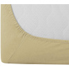 TEXTILOMANIE Jersey krémové 90 × 200 cm TEXTILOMANIE Jersey krémové 90 × 200 cm