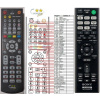 General SONY RMT-AA400U - dálkový ovladač duplikát General SONY RMT-AA400U - dálkový ovladač duplikát