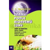 Zdraví podle biorytmů Luny Zdraví podle biorytmů Luny