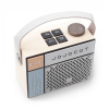Retro Rádiový Reproduktor – Jojocut C10 Varianta: Retro Rádiový Reproduktor – Jojocut C10 Retro Rádiový Reproduktor – Jojocut C10 Varianta: Retro Rádiový Reproduktor – Jojocut C10