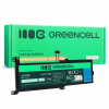 Green Cell LE125 3500 mAh batéria - neoriginálna Green Cell LE125 3500 mAh batéria - neoriginálna