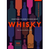 Everything You Need to Know About Whisky - Nick Morgan Everything You Need to Know About Whisky - Nick Morgan