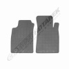 Gumové autokoberce Renault Kangoo 2008-2021 (přední) PTX Winterfit 43210 Gumové autokoberce Renault Kangoo 2008-2021 (přední) PTX Winterfit 43210