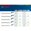 Multifunkční nářadí BOSCH GOP 12V-28 (solo) PROFESSIONAL 06018B5001 Multifunkční nářadí BOSCH GOP 12V-28 (solo) PROFESSIONAL 06018B5001
