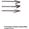 Tři archetypy evropské sociální politiky Tři archetypy evropské sociální politiky