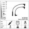 Zapalovací kabely NGK Škoda Felicia 1.3 (10.94-07.96) RC-SD1201 5404 (sada) Zapalovací kabely NGK Škoda Felicia 1.3 (10.94-07.96) RC-SD1201 5404 (sada)