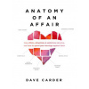 Anatomy of an Affair: How Affairs, Attractions, and Addictions Develop, and How to Guard Your Marriage Against Them Anatomy of an Affair: How Affairs, Attractions, and Addictions Develop, and How to Guard Your Marriage Against Them