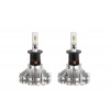 LED žiarovky pre hlavné svietenie H3 SX-séria AMiO LED žiarovky pre hlavné svietenie H3 SX-séria AMiO