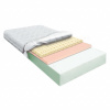Matrac Orthopedic Dream, 190 x 80 cm ATYP, 3D SILVERLINE Matrac Orthopedic Dream, 190 x 80 cm ATYP, 3D SILVERLINE