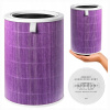Filter do čističky vzduchu XIAOMI Mi Air Purifier Filter do čističky vzduchu XIAOMI Mi Air Purifier