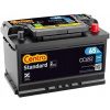 Akumulátor Centra CC652 Akumulátor Centra CC652