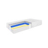 Matrac Exclusive EMI, 180x200 Matrac Exclusive EMI, 180x200