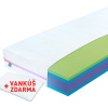 Materasso Slovakia, s.r.o. Penový matrac Beast Nordic Cold Rozmer: 80 x 200 cm Materasso Slovakia, s.r.o. Penový matrac Beast Nordic Cold Rozmer: 80 x 200 cm