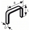 Bosch Accessories 2609200291 svorky z jemného drátu Typ 53 1000 ks Rozměry (d x š) 4 mm x 11.4 mm Bosch Accessories 2609200291 svorky z jemného drátu Typ 53 1000 ks Rozměry (d x š) 4 mm x 11.4 mm