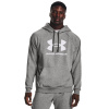 Pánska zateplená mikina s kapucňou UNDER ARMOUR-UA Rival Fleece Logo HD Šedá S 2026 Pánska zateplená mikina s kapucňou UNDER ARMOUR-UA Rival Fleece Logo HD Šedá S 2026