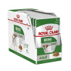 Royal Canin SHN Dog Mini Adult kapsičky 12 x 85 g Royal Canin SHN Dog Mini Adult kapsičky 12 x 85 g