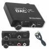 Digitálno-analógový prevodník Toslink / Koaxiálny audio 192KHZ DAC Digitálno-analógový prevodník Toslink / Koaxiálny audio 192KHZ DAC