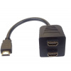Rozdvojovací kábel adaptéra HDMI PremiumCord Rozdvojovací kábel adaptéra HDMI PremiumCord