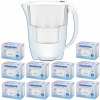 Filtračná kanvica Aquaphor Amethyst 2,8L + 10 filtrov biela Filtračná kanvica Aquaphor Amethyst 2,8L + 10 filtrov biela