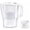 Brita Aluna Cool calendar Brita Aluna Cool calendar