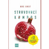 Stravovací kompas - Kast Bas Stravovací kompas - Kast Bas