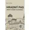 Hradný pas Hradný pas
