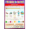 Převody jednotek - Pomůcka pro školáky - SUN Převody jednotek - Pomůcka pro školáky - SUN