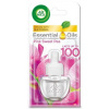 Air Wick Pink Sweet Pea - náhradná náplň do elektrického osviežovača 19ml Air Wick Pink Sweet Pea - náhradná náplň do elektrického osviežovača 19ml