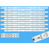 LED podsvietenie sada Philips LBM490M0601 pre 49 LED podsvietenie sada Philips LBM490M0601 pre 49