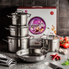 FISSLER Original Profi Collection - sada 4 hrncov s pokrievkami a panvicou z nerezovej ocele FISSLER Original Profi Collection - sada 4 hrncov s pokrievkami a panvicou z nerezovej ocele