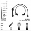 Zapalovací kabely NGK Suzuki Baleno 1.3 (03.95-05.02) RC-SE02 8312 (sada) Zapalovací kabely NGK Suzuki Baleno 1.3 (03.95-05.02) RC-SE02 8312 (sada)