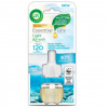 Air Wick Náplň do elektrického prístroja Sea Mist & Blue Minerals 19ml Air Wick Náplň do elektrického prístroja Sea Mist & Blue Minerals 19ml