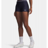 Dámske športové kraťasy Under Armour HeatGear Shorty modrá | biela S Under Armour 0198634319015 Dámske športové kraťasy Under Armour HeatGear Shorty modrá | biela S Under Armour 0198634319015