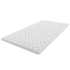 FDM Vrchný matrac VISCO 4 cm Prevedenie: 180 x 200 cm FDM Vrchný matrac VISCO 4 cm Prevedenie: 180 x 200 cm