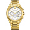 Hodinky CITIZEN CA4592-85A Hodinky CITIZEN CA4592-85A