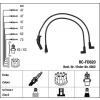 Zapalovací kabely NGK Ford Scorpio 2.9 (11.88-09.94) RC-FD820 8562 (sada) Zapalovací kabely NGK Ford Scorpio 2.9 (11.88-09.94) RC-FD820 8562 (sada)