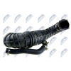 Hadica plniaceho vzduchu AJS ORIGINAL Parts NTY SP GPP-FR-004 Hadica plniaceho vzduchu AJS ORIGINAL Parts NTY SP GPP-FR-004
