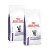 ROYAL CANIN Calm CC 36 2x4kg ROYAL CANIN Calm CC 36 2x4kg