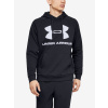 Under Armour Pánska mikina Rival Fleece Sportstyle Logo Hoodie Čierna SM Under Armour Pánska mikina Rival Fleece Sportstyle Logo Hoodie Čierna SM