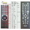 General PHILIPS 996500023384 - náhradný diaľkový ovládač General PHILIPS 996500023384 - náhradný diaľkový ovládač