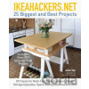 IkeaHackers.Net - Jules Yap IkeaHackers.Net - Jules Yap